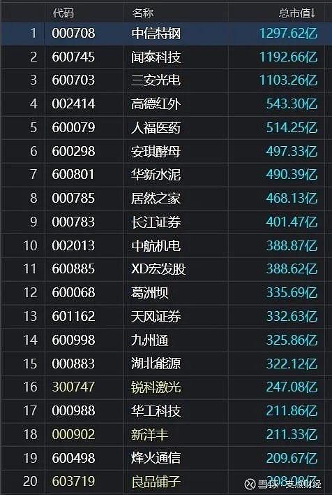 港澳新闻 第79页