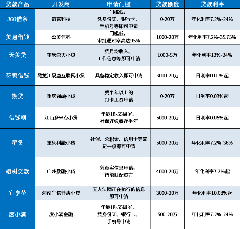 港澳新闻 第63页