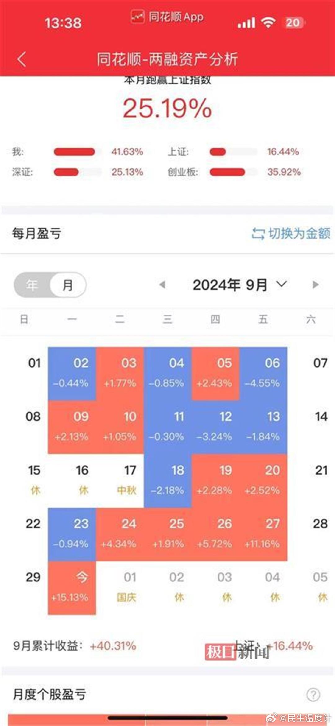 游戏专题 第31页