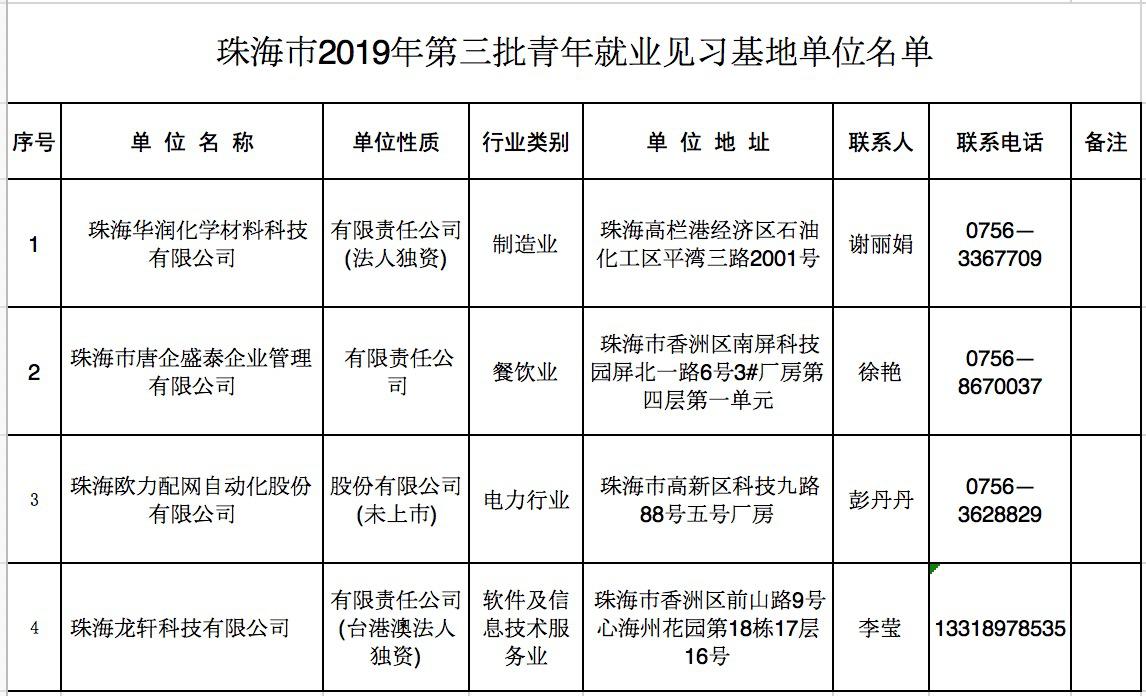 娱乐生活 第15页